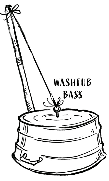 washtub